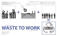 Waste to Work