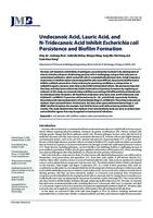 Undecanoic Acid, Lauric Acid, and N-Tridecanoic Acid Inhibit Escherichia coli Persistence and Biofilm Formation