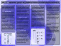 Advanced Systems Applied to Student Loan Rehabilitation Processes (semester?), IPRO 313: Student Loan Rehab IPRO 313 Poster Sp06