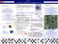 Advancing Robotics Experience (semester?), IPRO 316: IIT Robotics Initiative IPRO 316 Poster 2 Sp05