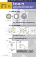 Social Network Analysis for Pace Suburban Bus Stakeholders (semester?), IPRO 321: Pace Project IPRO 321 Poster Sp05