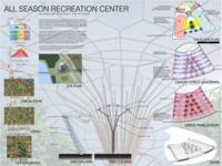 All Season Recreation Center: Eric Grebliunas Thesis Boards