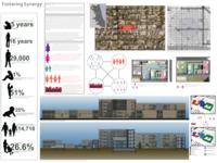 Fostering Synergy: Masters Project Boards_2012AC-final