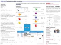 Residential Rain Water Harvesting (Semester Unknown) IPRO 344: ResidentialRainWaterHarvestingIPRO344Poster3Su10