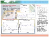 Sustainability Planning of IIT Buildings (semester?), IPRO 320: Energy and sustainability for IIT Campus IPRO 320 Poster S06