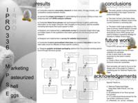 Building Consumer Awareness and Preference for Safe Foods (Semester Unknown) IPRO 336: Building Consumer Awareness and Preference for Safe Foods IPRO 336 Poster2 F08