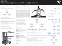 Assistive Robotics Team (Semester Unknown) IPRO 334: The Assistive Robotics Team  IPRO 334 Poster F08