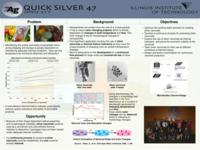 Silver Nanoparticles Indicators of Thermal History (Semester Unknown) IPRO 317: SilverNanoParticlesIndicatorsOfThermalHistoryIPRO317PosterSp09