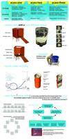 Designing Affordable Energy, Water, And Shelter Solutions For The World's Poor (Semester Unknown) IPRO 325: DesigningAffordableWater,Energy, and ShelterSolutionsIPRO325Poster2Sp09