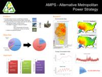 Alternative Meropolitan Power Strategy (Semester Unknown) IPRO 302: Alternative MetropolitanPowerStrategyIPRO302Poster1Sp10