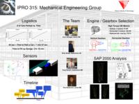 Large Scale Structure Design (Semester Unknown) IPRO 315: Large Scale Structure Design IPRO 315 Poster3 Sp08