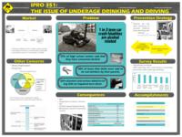 Combating Underage Drinking and Driving (Semester Unknown) IPRO 351: CombatingUnderageDrinkingandDrivingIPRO351Poster2F10