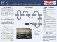 Land O'Frost Formulation Improvement (Semester Unknown) IPRO 345: LandO’FrostFormulationImprovementIPRO345PosterF09