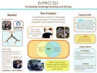 Combating Underage Drinking and Driving (Semester Unknown) EnPRO 351: CombatingUnderageDrinkingandDrivingEnPRO351Poster2Sp10