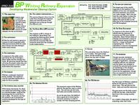 BP Whiting Refinery Expansion: Developing Lake Michigan Wastewater Cleanup Options (Semester Unknown) IPRO 346: BP Whiting Refinery Expansion IPRO 346 Poster Sp08