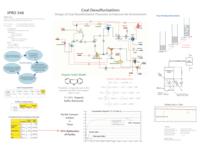 Design of Coal Desulfurization Processes to Improve the Environment (semester?), IPRO 346: Coal Desulfurization IPRO 346 Poster F06