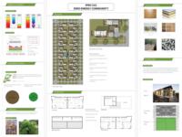 Zero CommunIITy: A Prototype for a Zero-Energy Residential Development (sequence unknown), IPRO 323 - Deliverables: IPRO 323 Poster F09