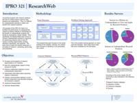 Research Web (Semester Unknown) IPRO 321: ResearchWebIPRO321PosterSp10