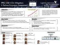 CO2 Mitigation:  A Techno-Economic Assessment (semester?), IPRO 302: CO2 Mitigation IPRO 302 Poster F07