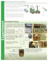 IIT Sustainability Branding (Semester Unknown) IPRO 311: IITSustainableBrandingIPRO311Poster1Sp09