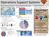 Comarch Software Suire Improvement (semester?), IPRO 349B: Comarch Software suite Improvement IPRO 349 3.2 Poster S07