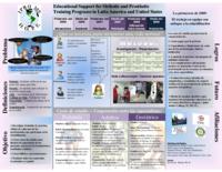 Human Orthotic and Prosthetic Education (Semester Unknown) IPRO 309: Human Orthotic and Prosthetic Education IPRO309 Poster2 Sp09