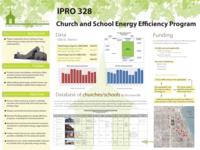 Green Church (Semester Unknowmn) IPRO 328: GreenChurchIPRO328PosterSp09