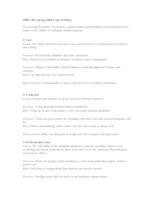 Researching, Designing, Testing, and Evaluating IPRO Program Enhancements (Semester Unknown) IPRO 301: Researching, Designing, Testing, and Evaluating IPRO 301 Ethics Sp08