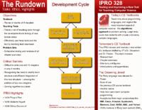 Developing a Computer Science Textbook that Incorporates Real and Practical Open-Ended Problem Solving (Semester Unknown) IPRO 328: Developing a Computer Science Text with Practical Open-Ended Problems IPRO 328 Brochure Sp08