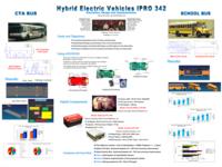 De (semester?), IPRO 342: Hybrid Electric Vehicles - Simulation Design Implementation IPRO 342 Poster Sp06