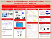 Empirical Modeling of Public Safety to Voice Traffic to Aid Emergency Capacity