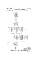 Method and Apparatus for Generating Two-dimensional Density Functions