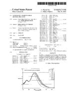 Nanoparticle Based Thermal History Indicators